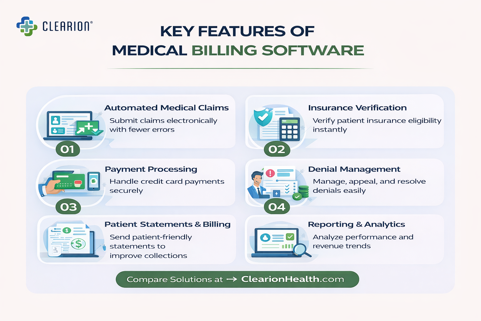 Key medical billing software features and benefits 2026