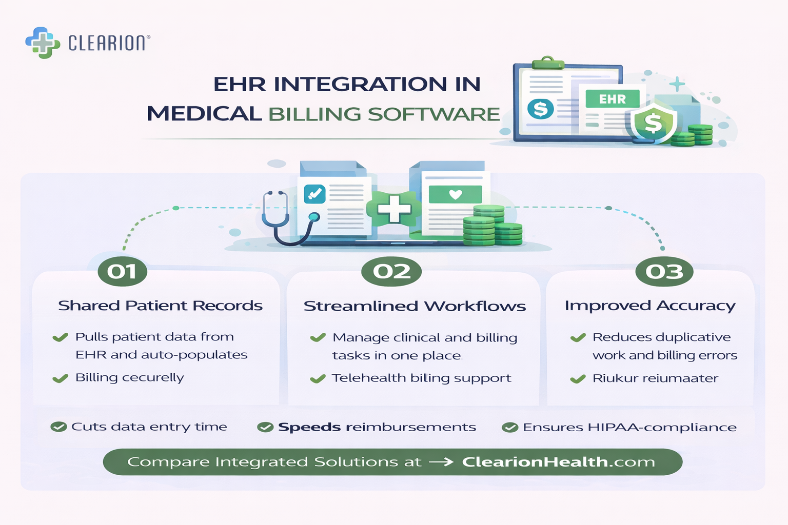 EHR integration in medical billing software 2026