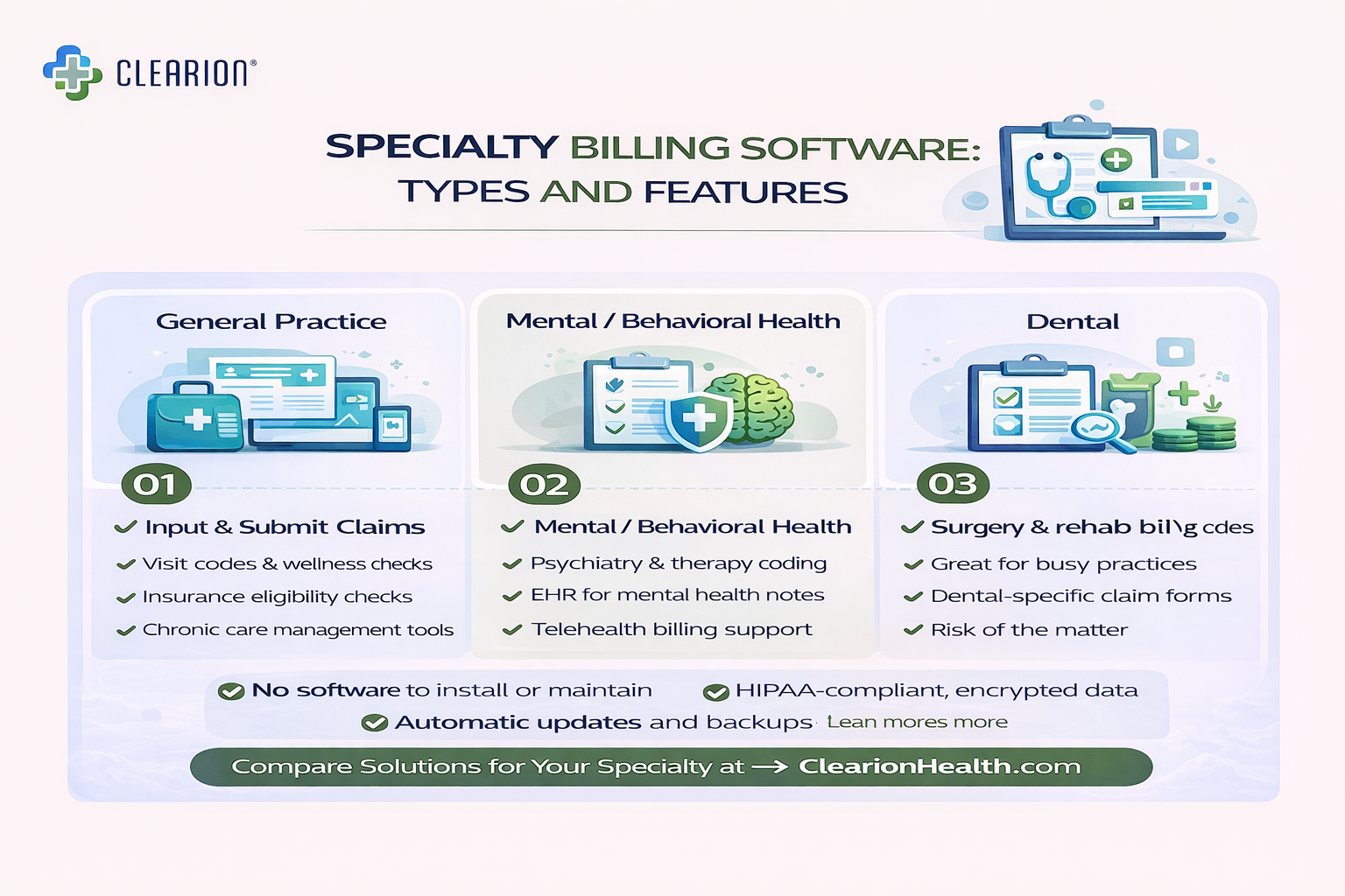 Specialty medical billing software types and features 2026